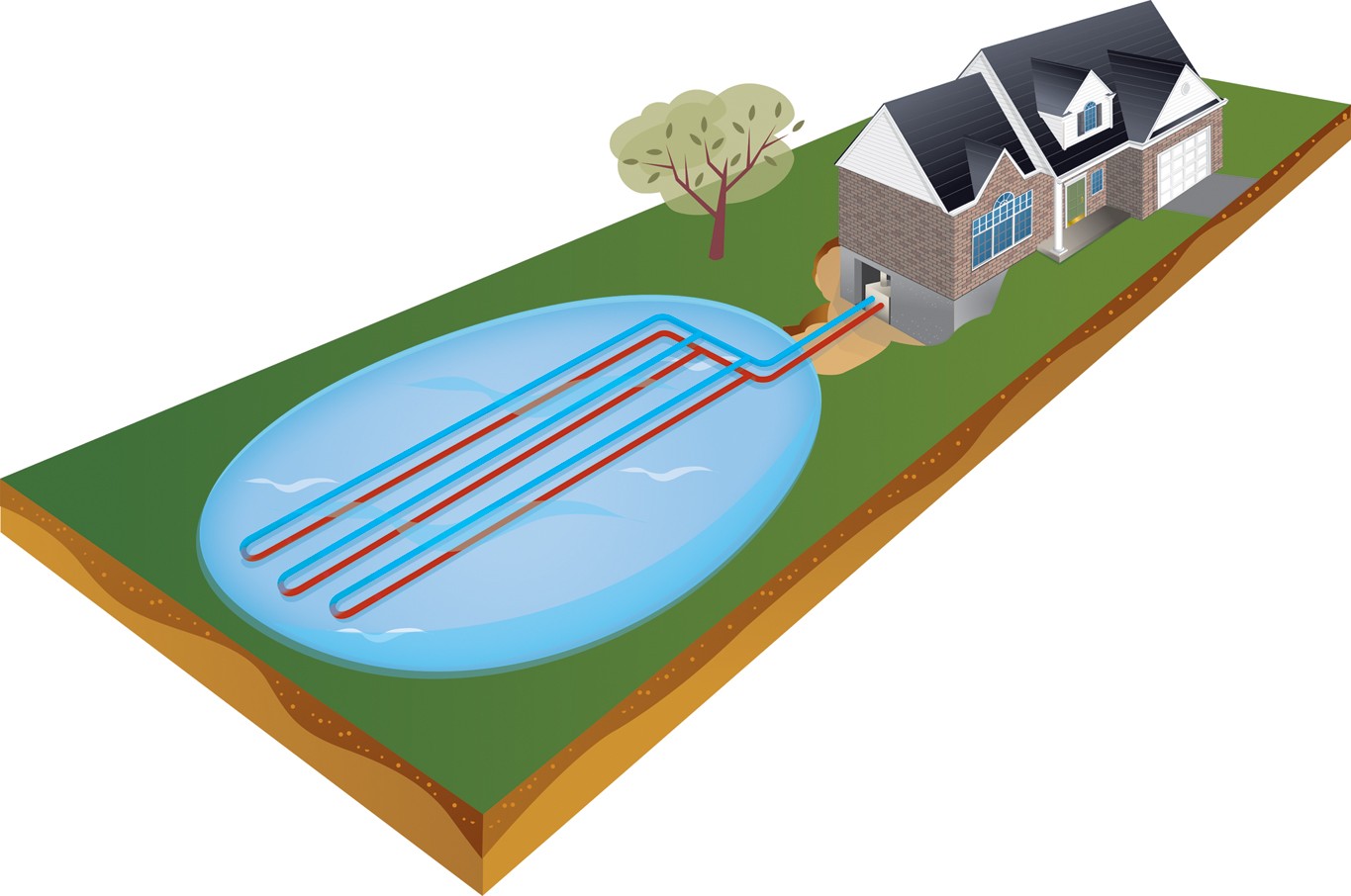 Mercury Refrigeration How geothermal heating works